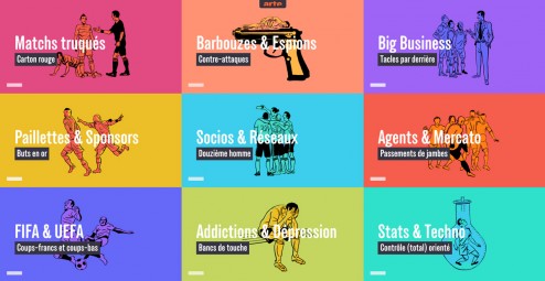 Hors-jeu-themes